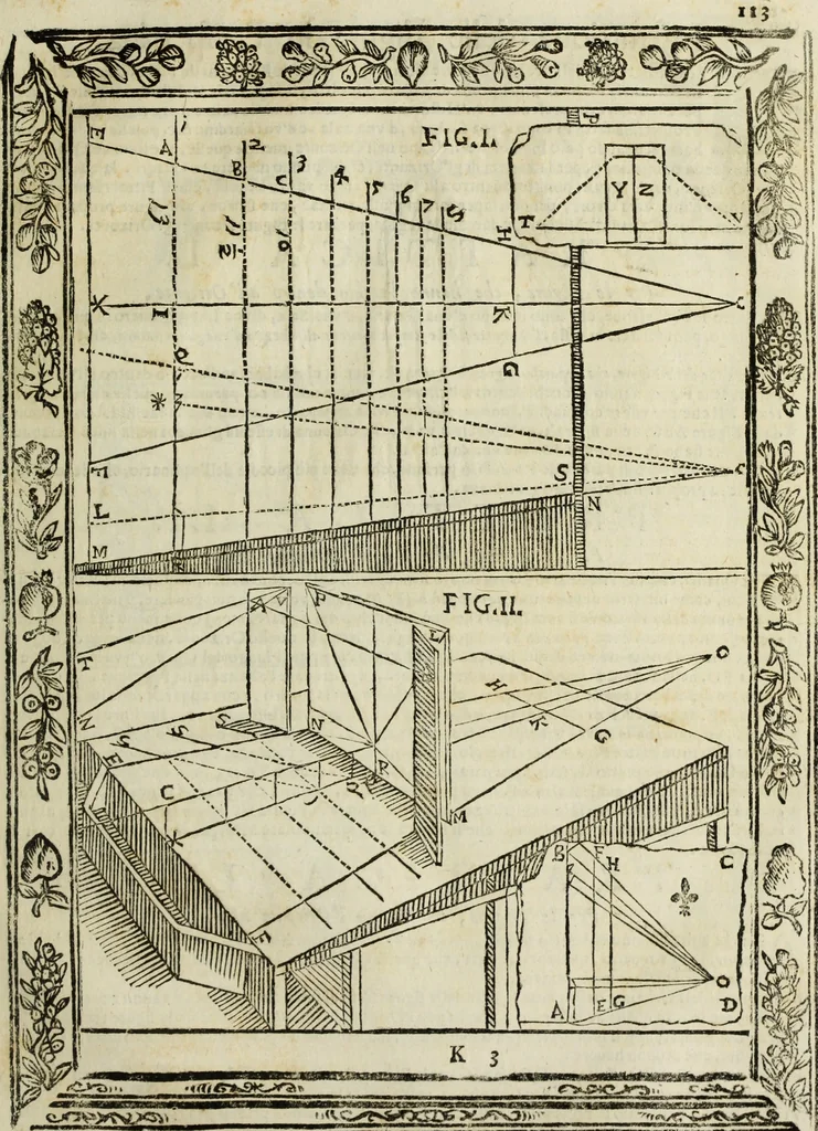 An illustration from Paradossi per pratticare la prospettiua senza saperla, fiori, per facilitare l'intelligenza, frutti, per non operare alla cieca : cognitioni necessarie à pittori, scultori, architetti, ed à qualunque si diletta di disegno, 1683, leaf 124