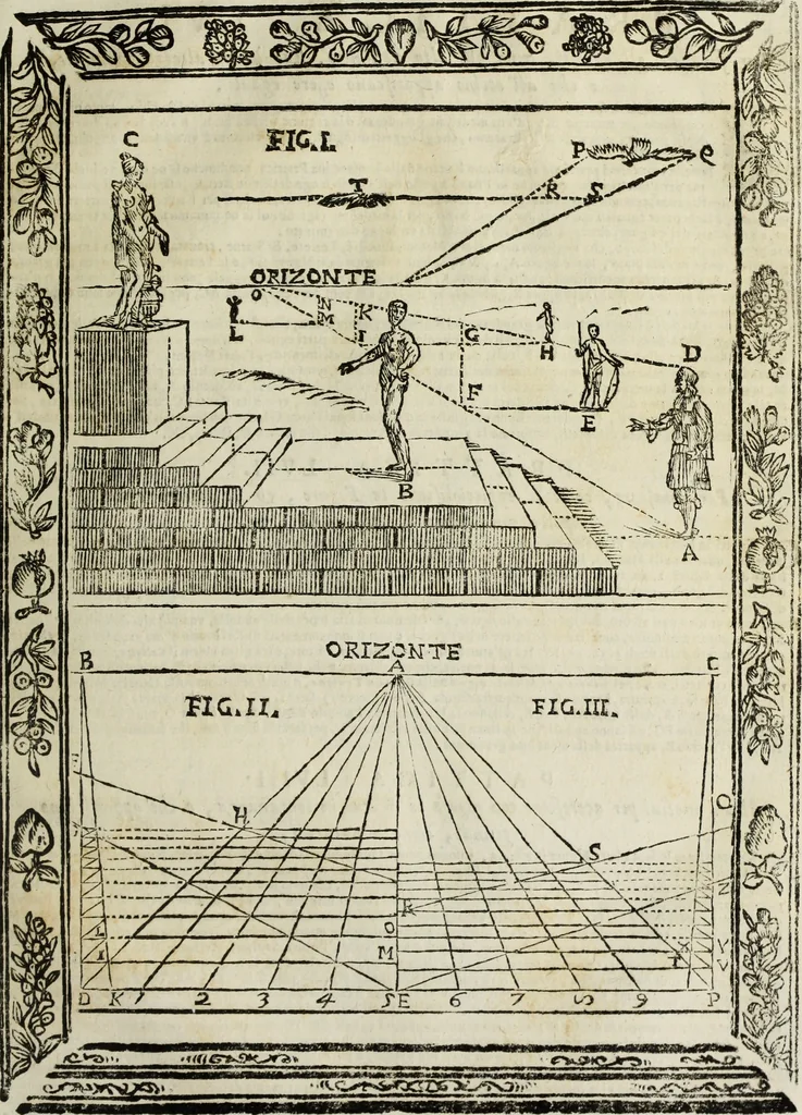 An illustration from Paradossi per pratticare la prospettiua senza saperla, fiori, per facilitare l'intelligenza, frutti, per non operare alla cieca : cognitioni necessarie à pittori, scultori, architetti, ed à qualunque si diletta di disegno, 1683, leaf 128