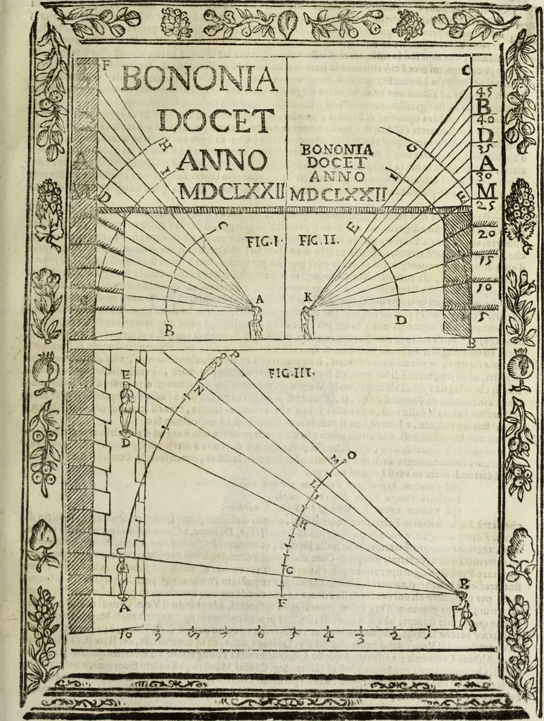 An illustration from Paradossi per pratticare la prospettiua senza saperla, fiori, per facilitare l'intelligenza, frutti, per non operare alla cieca : cognitioni necessarie à pittori, scultori, architetti, ed à qualunque si diletta di disegno, 1683, leaf 130