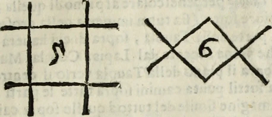 An illustration from Paradossi per pratticare la prospettiua senza saperla, fiori, per facilitare l'intelligenza, frutti, per non operare alla cieca : cognitioni necessarie à pittori, scultori, architetti, ed à qualunque si diletta di disegno, 1683, leaf 140
