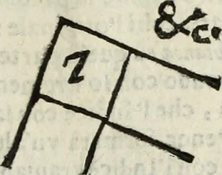 An illustration from Paradossi per pratticare la prospettiua senza saperla, fiori, per facilitare l'intelligenza, frutti, per non operare alla cieca : cognitioni necessarie à pittori, scultori, architetti, ed à qualunque si diletta di disegno, 1683, leaf 140