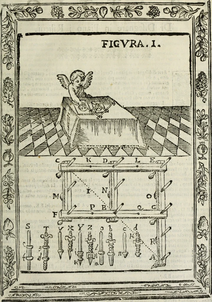An illustration from Paradossi per pratticare la prospettiua senza saperla, fiori, per facilitare l'intelligenza, frutti, per non operare alla cieca : cognitioni necessarie à pittori, scultori, architetti, ed à qualunque si diletta di disegno, 1683, leaf 142