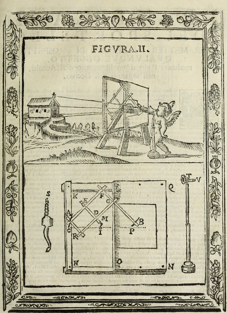 An illustration from Paradossi per pratticare la prospettiua senza saperla, fiori, per facilitare l'intelligenza, frutti, per non operare alla cieca : cognitioni necessarie à pittori, scultori, architetti, ed à qualunque si diletta di disegno, 1683, leaf 146