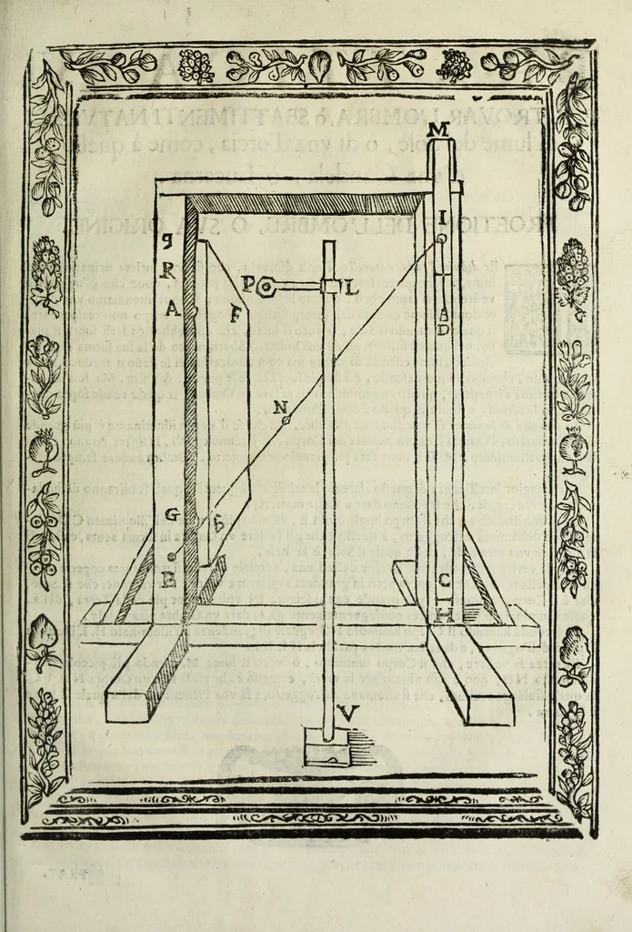 An illustration from Paradossi per pratticare la prospettiua senza saperla, fiori, per facilitare l'intelligenza, frutti, per non operare alla cieca : cognitioni necessarie à pittori, scultori, architetti, ed à qualunque si diletta di disegno, 1683, leaf 148