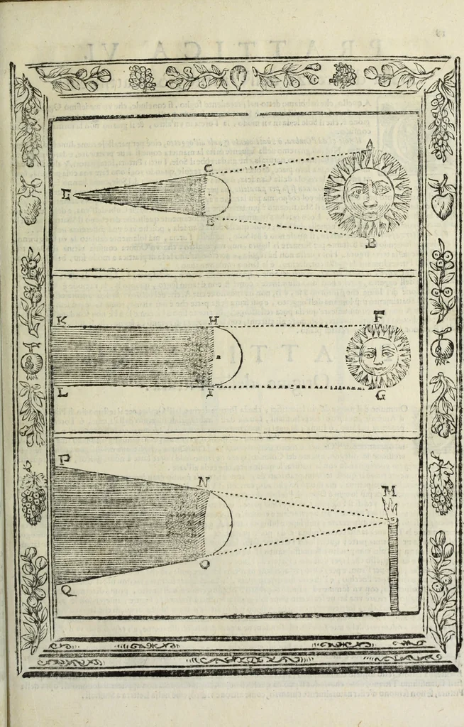 An illustration from Paradossi per pratticare la prospettiua senza saperla, fiori, per facilitare l'intelligenza, frutti, per non operare alla cieca : cognitioni necessarie à pittori, scultori, architetti, ed à qualunque si diletta di disegno, 1683, leaf 152
