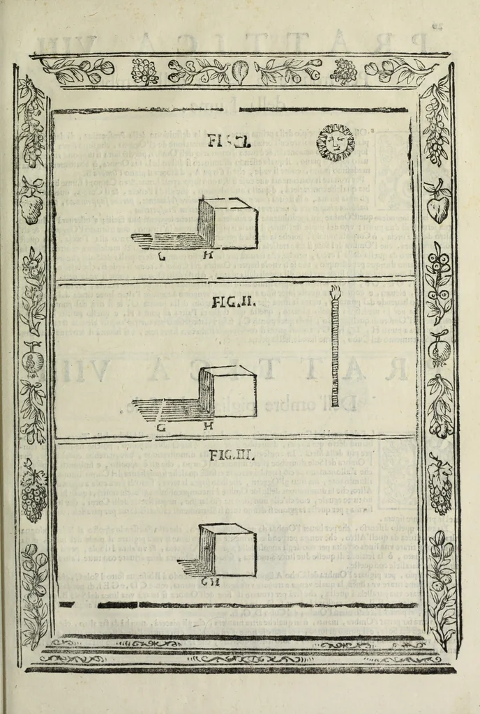 An illustration from Paradossi per pratticare la prospettiua senza saperla, fiori, per facilitare l'intelligenza, frutti, per non operare alla cieca : cognitioni necessarie à pittori, scultori, architetti, ed à qualunque si diletta di disegno, 1683, leaf 154