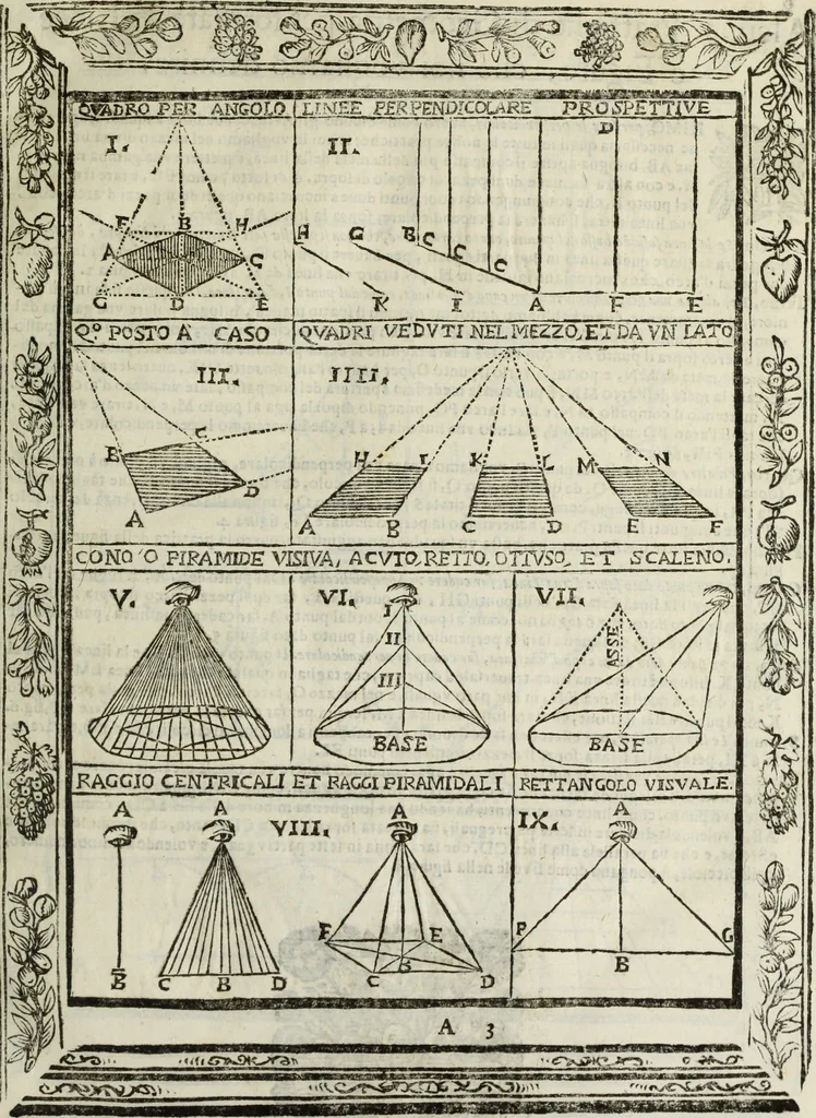 An illustration from Paradossi per pratticare la prospettiua senza saperla, fiori, per facilitare l'intelligenza, frutti, per non operare alla cieca : cognitioni necessarie à pittori, scultori, architetti, ed à qualunque si diletta di disegno, 1683, leaf 16