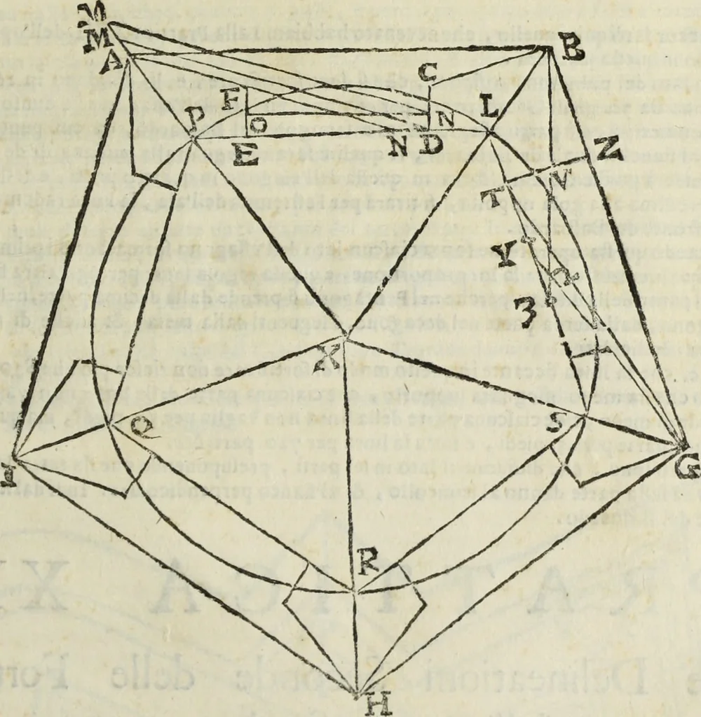 An illustration from Paradossi per pratticare la prospettiua senza saperla, fiori, per facilitare l'intelligenza, frutti, per non operare alla cieca : cognitioni necessarie à pittori, scultori, architetti, ed à qualunque si diletta di disegno, 1683, leaf 178