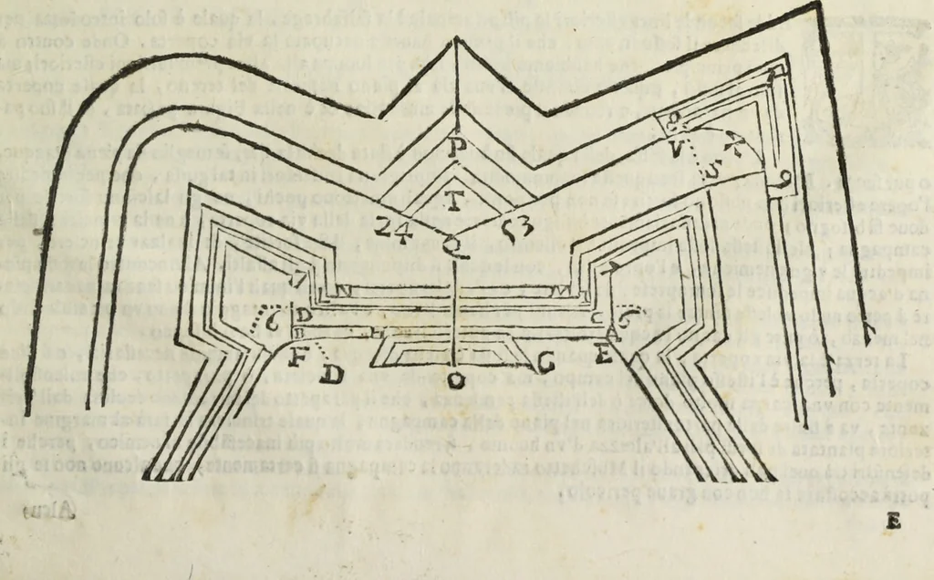 An illustration from Paradossi per pratticare la prospettiua senza saperla, fiori, per facilitare l'intelligenza, frutti, per non operare alla cieca : cognitioni necessarie à pittori, scultori, architetti, ed à qualunque si diletta di disegno, 1683, leaf 180