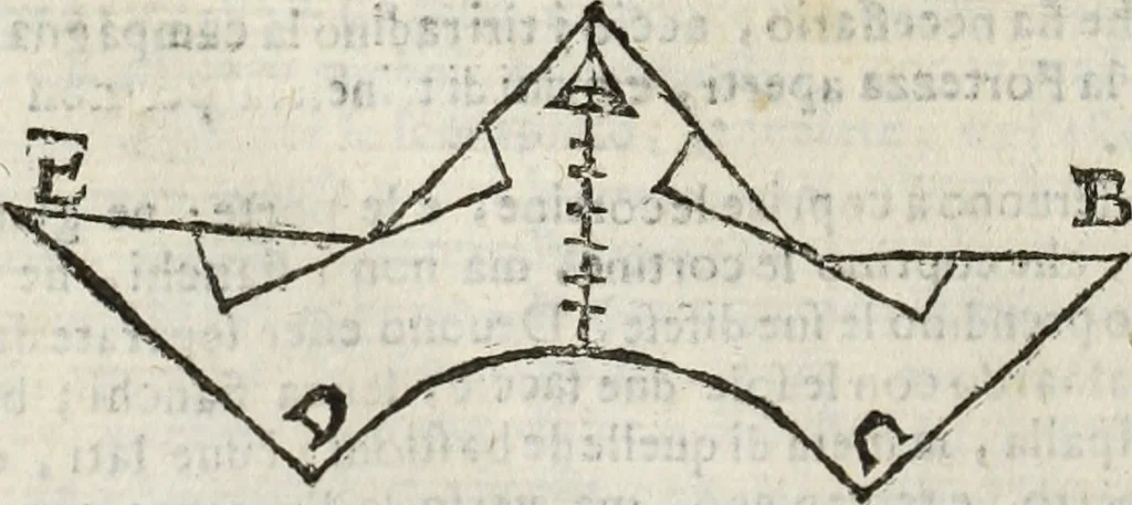An illustration from Paradossi per pratticare la prospettiua senza saperla, fiori, per facilitare l'intelligenza, frutti, per non operare alla cieca : cognitioni necessarie à pittori, scultori, architetti, ed à qualunque si diletta di disegno, 1683, leaf 183