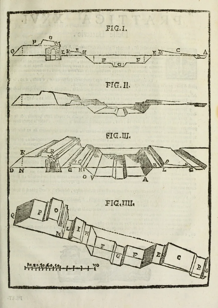 An illustration from Paradossi per pratticare la prospettiua senza saperla, fiori, per facilitare l'intelligenza, frutti, per non operare alla cieca : cognitioni necessarie à pittori, scultori, architetti, ed à qualunque si diletta di disegno, 1683, leaf 190