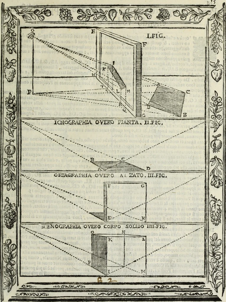 An illustration from Paradossi per pratticare la prospettiua senza saperla, fiori, per facilitare l'intelligenza, frutti, per non operare alla cieca : cognitioni necessarie à pittori, scultori, architetti, ed à qualunque si diletta di disegno, 1683, leaf 26