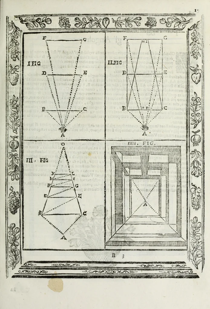 An illustration from Paradossi per pratticare la prospettiua senza saperla, fiori, per facilitare l'intelligenza, frutti, per non operare alla cieca : cognitioni necessarie à pittori, scultori, architetti, ed à qualunque si diletta di disegno, 1683, leaf 28