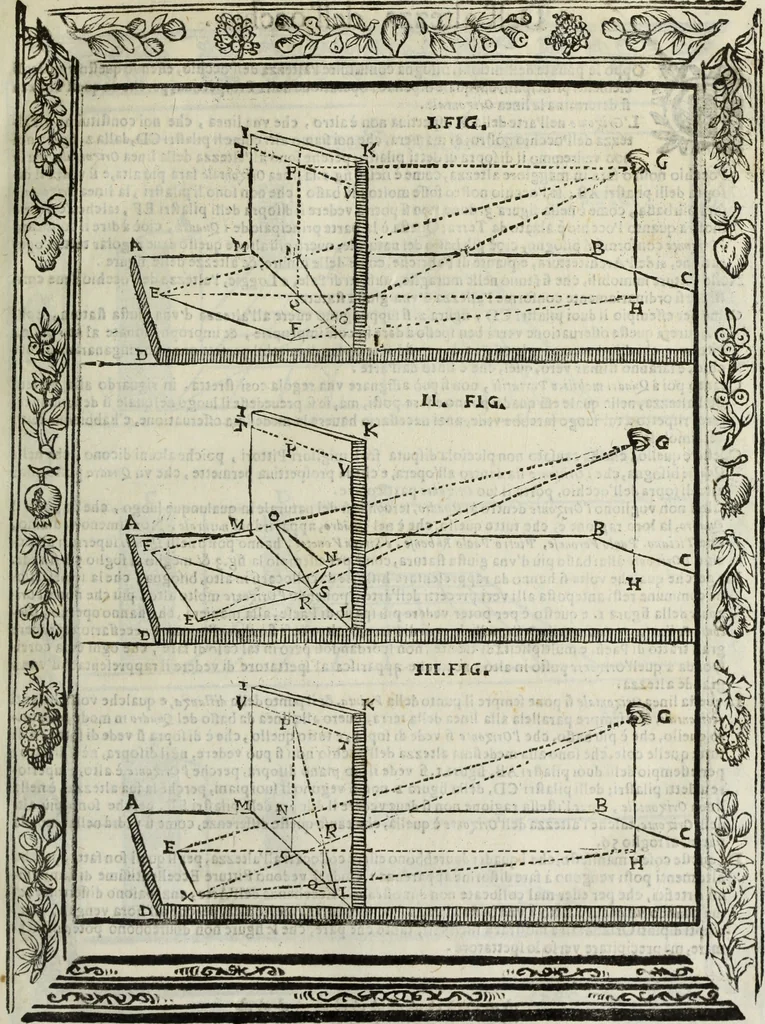 An illustration from Paradossi per pratticare la prospettiua senza saperla, fiori, per facilitare l'intelligenza, frutti, per non operare alla cieca : cognitioni necessarie à pittori, scultori, architetti, ed à qualunque si diletta di disegno, 1683, leaf 34