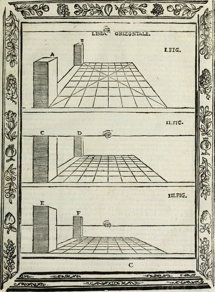 An illustration from Paradossi per pratticare la prospettiua senza saperla, fiori, per facilitare l'intelligenza, frutti, per non operare alla cieca : cognitioni necessarie à pittori, scultori, architetti, ed à qualunque si diletta di disegno, 1683, leaf 36