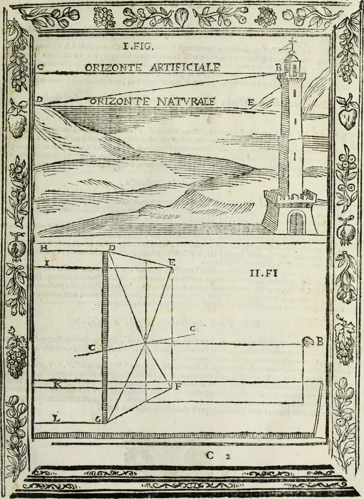 An illustration from Paradossi per pratticare la prospettiua senza saperla, fiori, per facilitare l'intelligenza, frutti, per non operare alla cieca : cognitioni necessarie à pittori, scultori, architetti, ed à qualunque si diletta di disegno, 1683, leaf 38