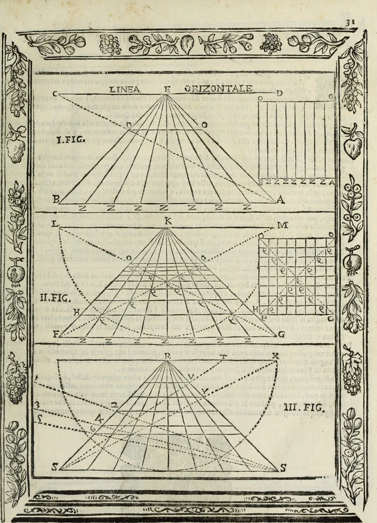 An illustration from Paradossi per pratticare la prospettiua senza saperla, fiori, per facilitare l'intelligenza, frutti, per non operare alla cieca : cognitioni necessarie à pittori, scultori, architetti, ed à qualunque si diletta di disegno, 1683, leaf 42