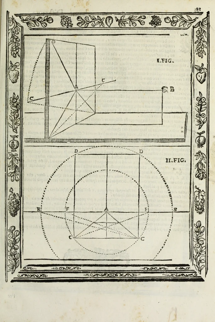 An illustration from Paradossi per pratticare la prospettiua senza saperla, fiori, per facilitare l'intelligenza, frutti, per non operare alla cieca : cognitioni necessarie à pittori, scultori, architetti, ed à qualunque si diletta di disegno, 1683, leaf 44