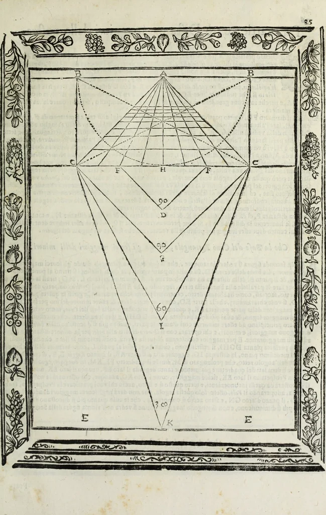 An illustration from Paradossi per pratticare la prospettiua senza saperla, fiori, per facilitare l'intelligenza, frutti, per non operare alla cieca : cognitioni necessarie à pittori, scultori, architetti, ed à qualunque si diletta di disegno, 1683, leaf 46