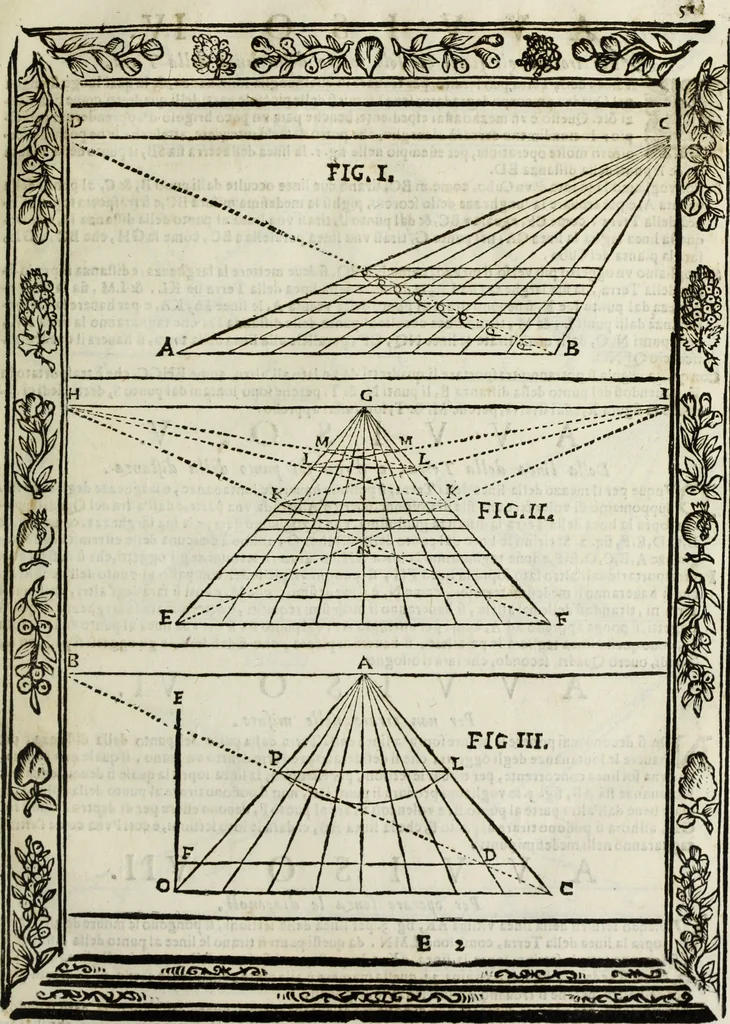 An illustration from Paradossi per pratticare la prospettiua senza saperla, fiori, per facilitare l'intelligenza, frutti, per non operare alla cieca : cognitioni necessarie à pittori, scultori, architetti, ed à qualunque si diletta di disegno, 1683, leaf 62