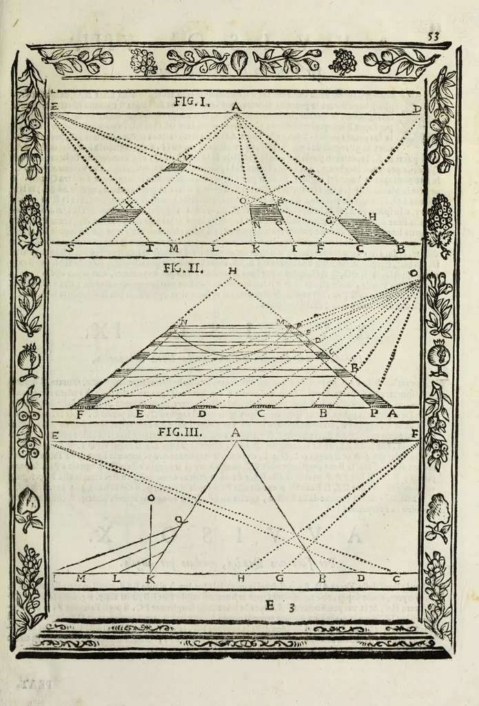 An illustration from Paradossi per pratticare la prospettiua senza saperla, fiori, per facilitare l'intelligenza, frutti, per non operare alla cieca : cognitioni necessarie à pittori, scultori, architetti, ed à qualunque si diletta di disegno, 1683, leaf 64