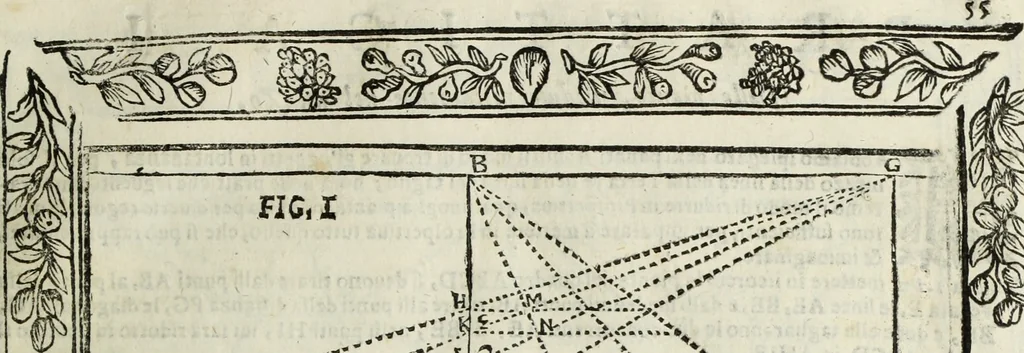 An illustration from Paradossi per pratticare la prospettiua senza saperla, fiori, per facilitare l'intelligenza, frutti, per non operare alla cieca : cognitioni necessarie à pittori, scultori, architetti, ed à qualunque si diletta di disegno, 1683, leaf 66