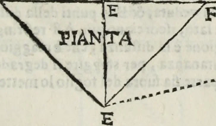 An illustration from Paradossi per pratticare la prospettiua senza saperla, fiori, per facilitare l'intelligenza, frutti, per non operare alla cieca : cognitioni necessarie à pittori, scultori, architetti, ed à qualunque si diletta di disegno, 1683, leaf 66
