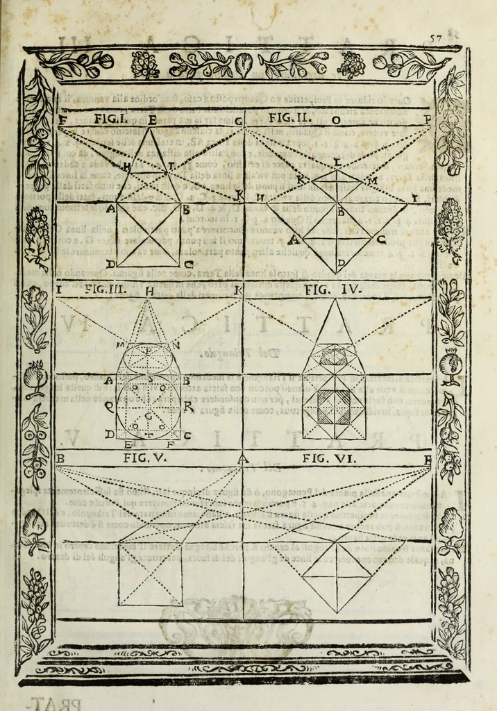 An illustration from Paradossi per pratticare la prospettiua senza saperla, fiori, per facilitare l'intelligenza, frutti, per non operare alla cieca : cognitioni necessarie à pittori, scultori, architetti, ed à qualunque si diletta di disegno, 1683, leaf 68