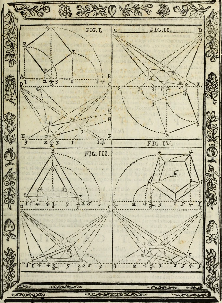 An illustration from Paradossi per pratticare la prospettiua senza saperla, fiori, per facilitare l'intelligenza, frutti, per non operare alla cieca : cognitioni necessarie à pittori, scultori, architetti, ed à qualunque si diletta di disegno, 1683, leaf 70