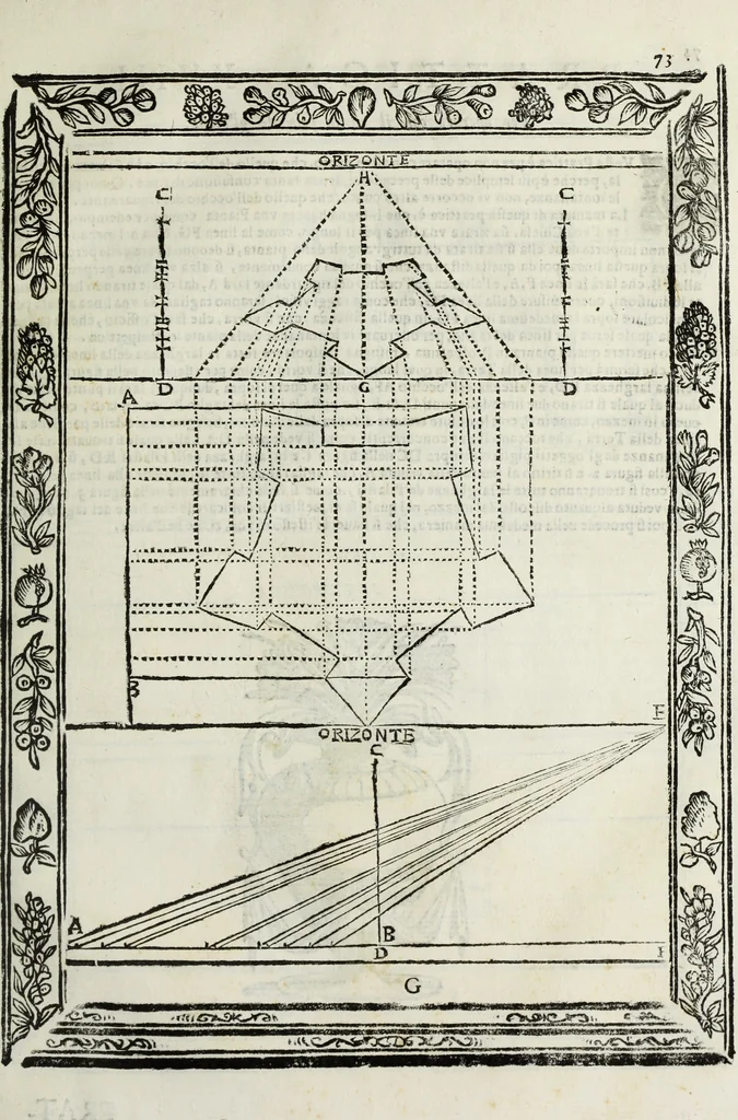 An illustration from Paradossi per pratticare la prospettiua senza saperla, fiori, per facilitare l'intelligenza, frutti, per non operare alla cieca : cognitioni necessarie à pittori, scultori, architetti, ed à qualunque si diletta di disegno, 1683, leaf 84