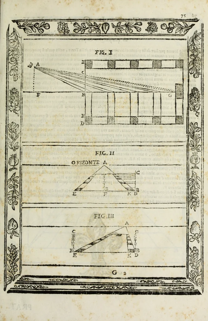 An illustration from Paradossi per pratticare la prospettiua senza saperla, fiori, per facilitare l'intelligenza, frutti, per non operare alla cieca : cognitioni necessarie à pittori, scultori, architetti, ed à qualunque si diletta di disegno, 1683, leaf 86
