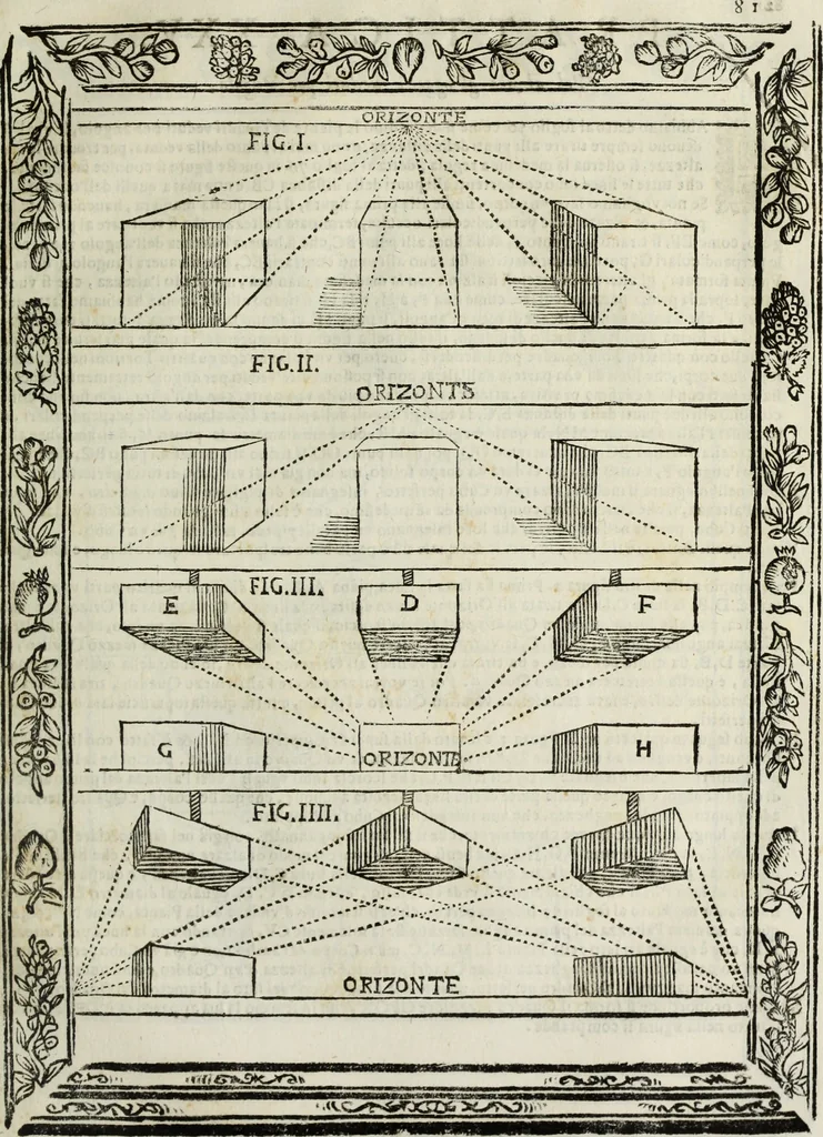 An illustration from Paradossi per pratticare la prospettiua senza saperla, fiori, per facilitare l'intelligenza, frutti, per non operare alla cieca : cognitioni necessarie à pittori, scultori, architetti, ed à qualunque si diletta di disegno, 1683, leaf 92