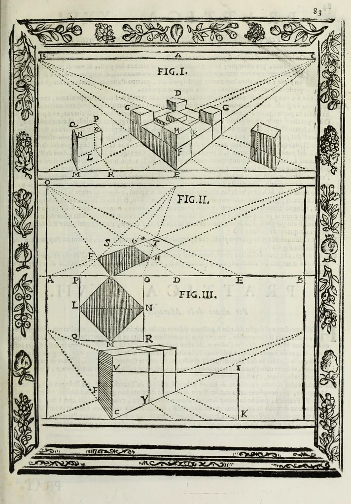 An illustration from Paradossi per pratticare la prospettiua senza saperla, fiori, per facilitare l'intelligenza, frutti, per non operare alla cieca : cognitioni necessarie à pittori, scultori, architetti, ed à qualunque si diletta di disegno, 1683, leaf 94