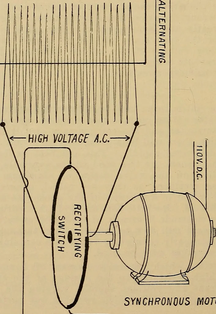 An illustration from Paragon X-ray pointers : a complete textbook on radiography with Paragon X-ray plates, 1915, leaf 17