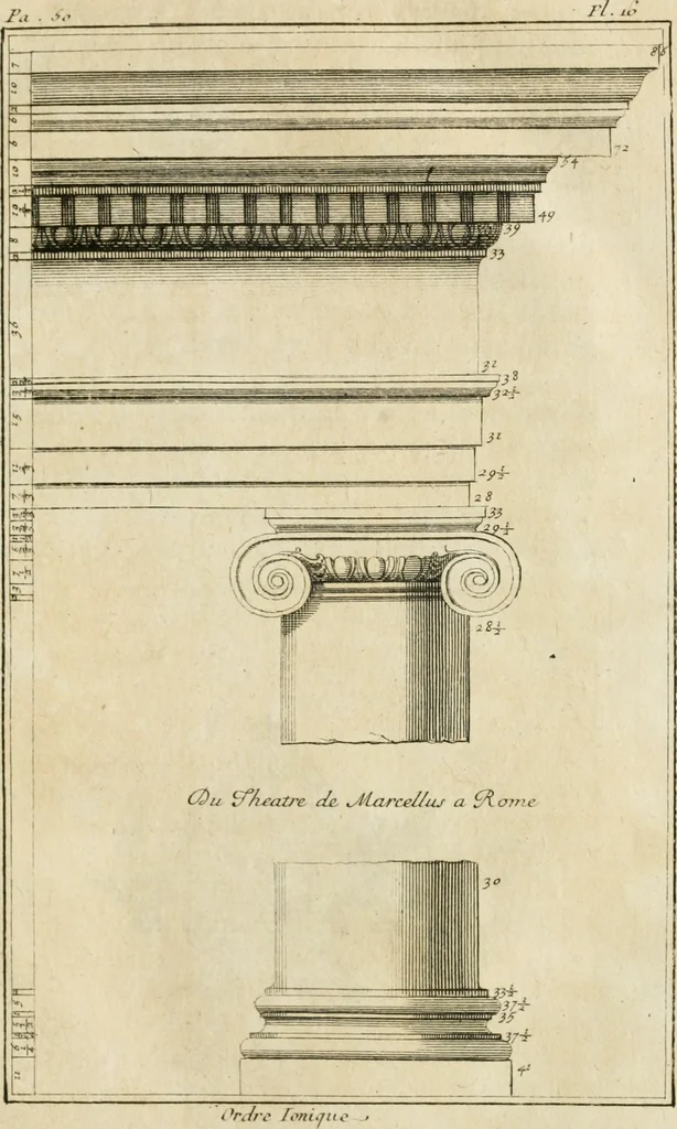 An illustration from Parallele de l'architecture antique avec la moderne : suivant les dix principaux auteurs qui ont écrit sur les cinq ordres, 1766, leaf 102