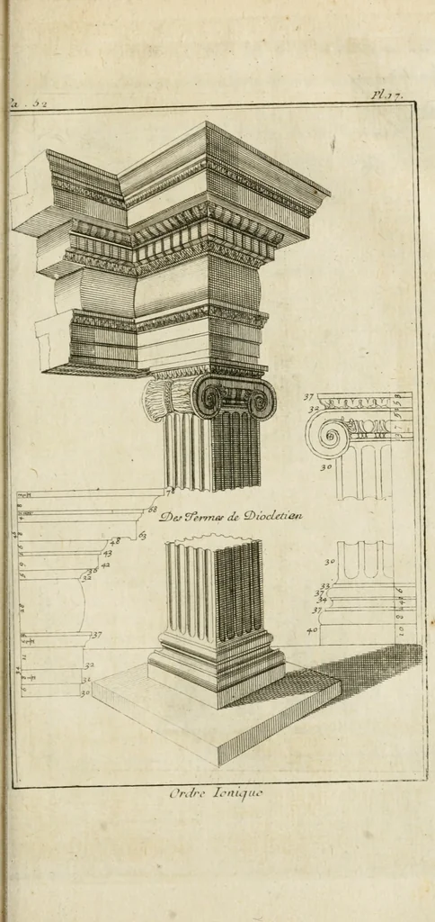An illustration from Parallele de l'architecture antique avec la moderne : suivant les dix principaux auteurs qui ont écrit sur les cinq ordres, 1766, leaf 106