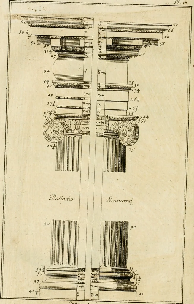 An illustration from Parallele de l'architecture antique avec la moderne : suivant les dix principaux auteurs qui ont écrit sur les cinq ordres, 1766, leaf 107