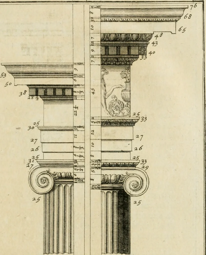 An illustration from Parallele de l'architecture antique avec la moderne : suivant les dix principaux auteurs qui ont écrit sur les cinq ordres, 1766, leaf 110
