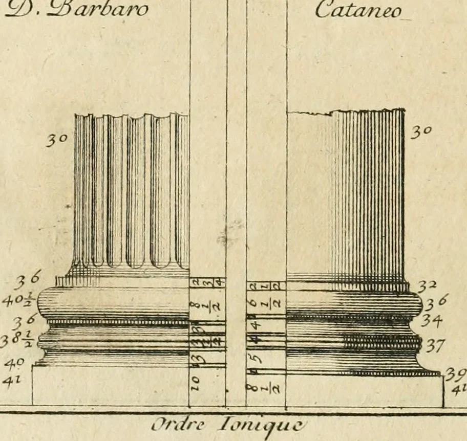 An illustration from Parallele de l'architecture antique avec la moderne : suivant les dix principaux auteurs qui ont écrit sur les cinq ordres, 1766, leaf 111