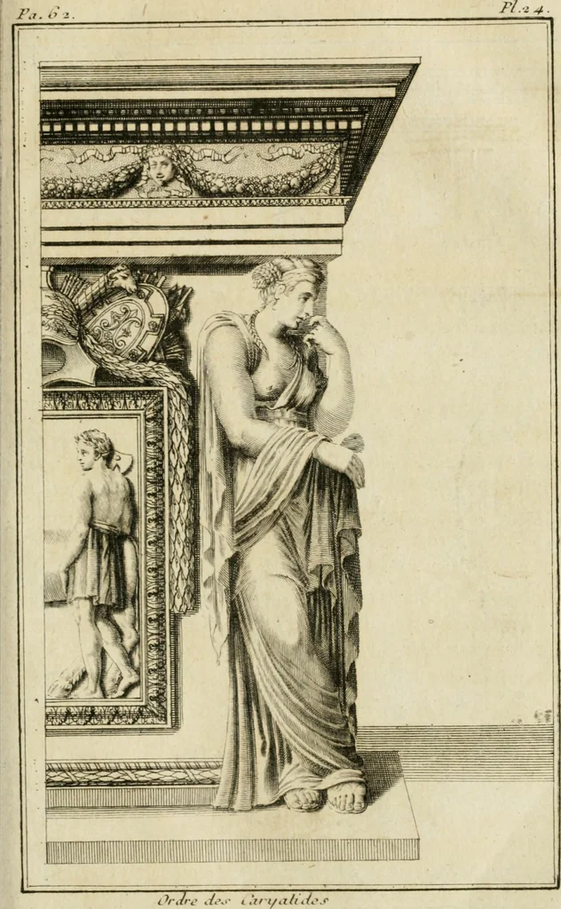An illustration from Parallele de l'architecture antique avec la moderne : suivant les dix principaux auteurs qui ont écrit sur les cinq ordres, 1766, leaf 124