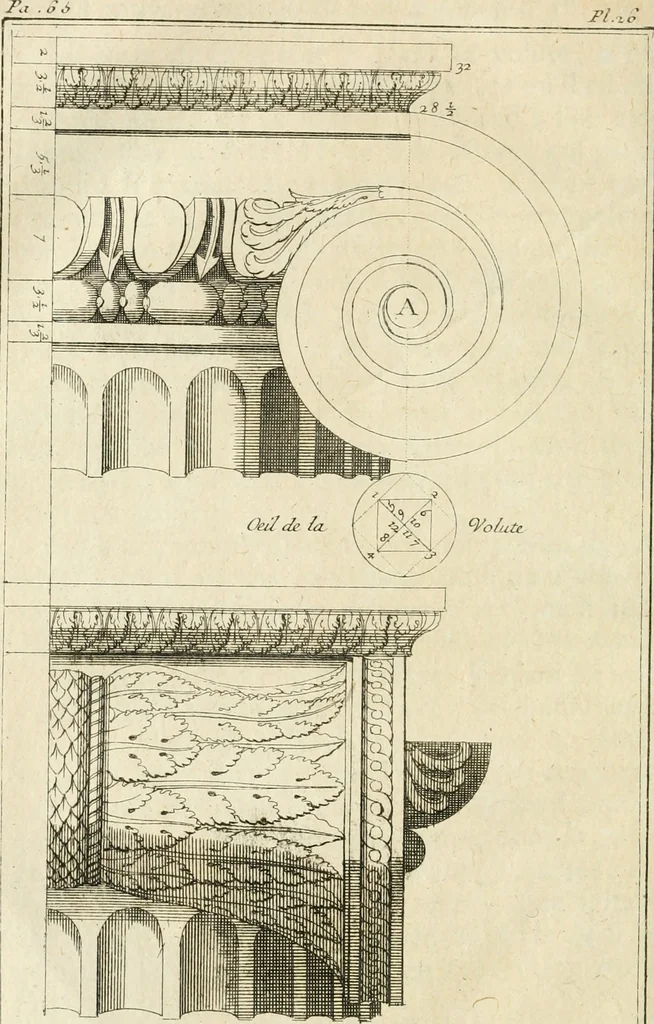 An illustration from Parallele de l'architecture antique avec la moderne : suivant les dix principaux auteurs qui ont écrit sur les cinq ordres, 1766, leaf 129
