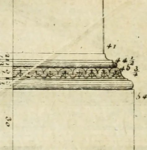 An illustration from Parallele de l'architecture antique avec la moderne : suivant les dix principaux auteurs qui ont écrit sur les cinq ordres, 1766, leaf 133