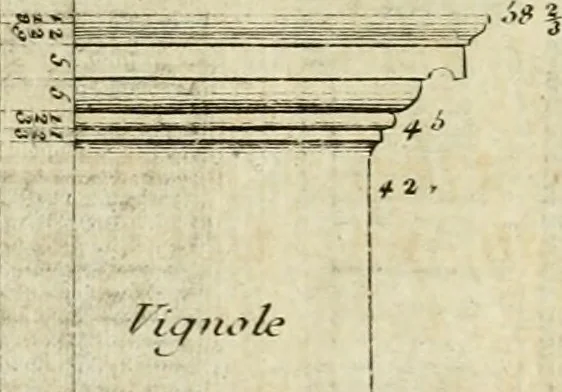 An illustration from Parallele de l'architecture antique avec la moderne : suivant les dix principaux auteurs qui ont écrit sur les cinq ordres, 1766, leaf 133
