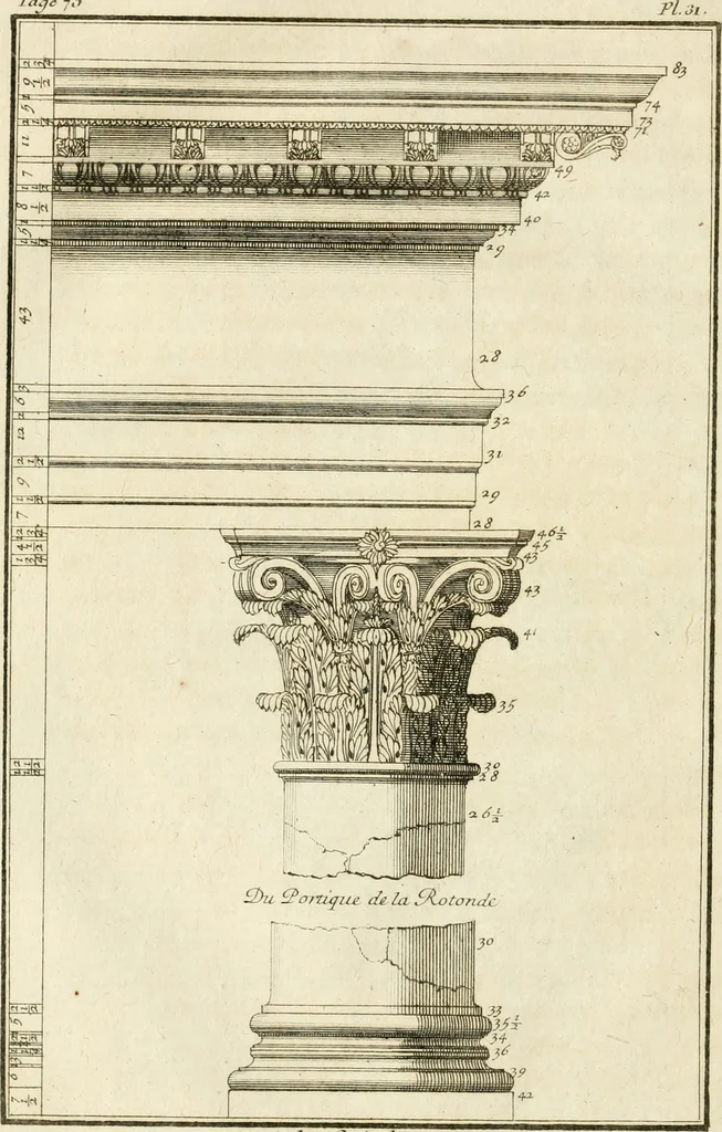 An illustration from Parallele de l'architecture antique avec la moderne : suivant les dix principaux auteurs qui ont écrit sur les cinq ordres, 1766, leaf 145
