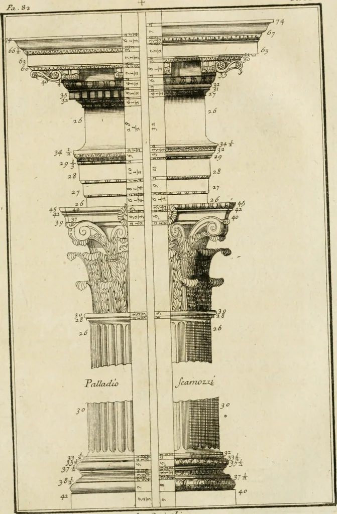 An illustration from Parallele de l'architecture antique avec la moderne : suivant les dix principaux auteurs qui ont écrit sur les cinq ordres, 1766, leaf 158