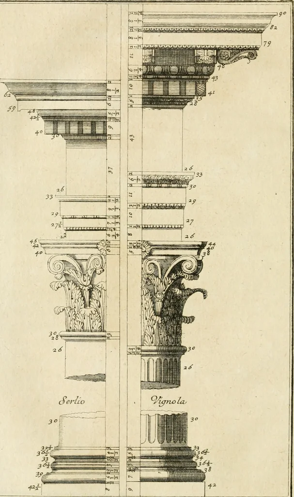 An illustration from Parallele de l'architecture antique avec la moderne : suivant les dix principaux auteurs qui ont écrit sur les cinq ordres, 1766, leaf 159