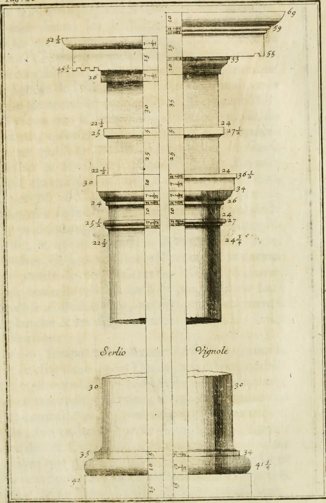 An illustration from Parallele de l'architecture antique avec la moderne : suivant les dix principaux auteurs qui ont écrit sur les cinq ordres, 1766, leaf 198