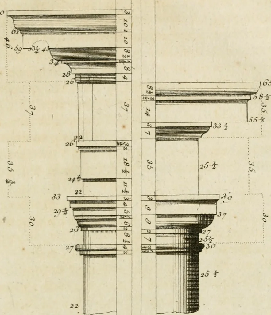 An illustration from Parallele de l'architecture antique avec la moderne : suivant les dix principaux auteurs qui ont écrit sur les cinq ordres, 1766, leaf 202