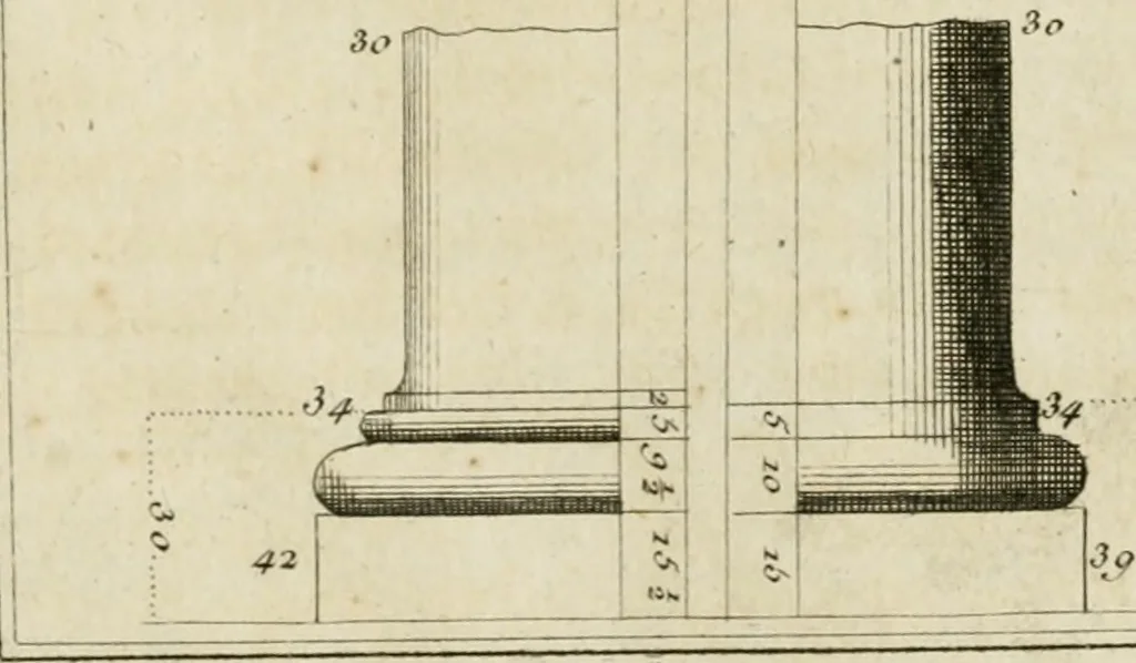 An illustration from Parallele de l'architecture antique avec la moderne : suivant les dix principaux auteurs qui ont écrit sur les cinq ordres, 1766, leaf 202