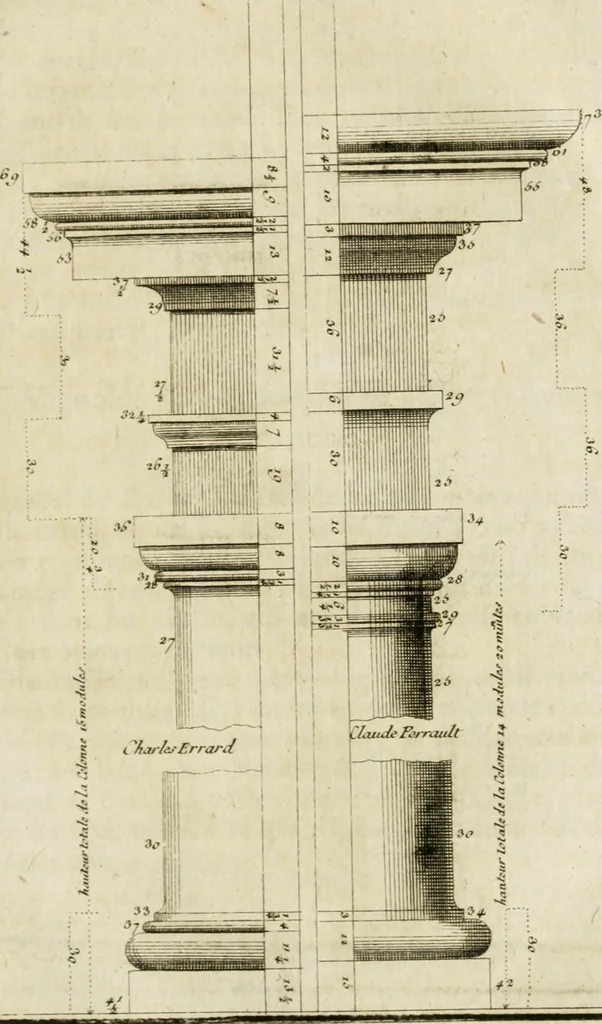 An illustration from Parallele de l'architecture antique avec la moderne : suivant les dix principaux auteurs qui ont écrit sur les cinq ordres, 1766, leaf 206